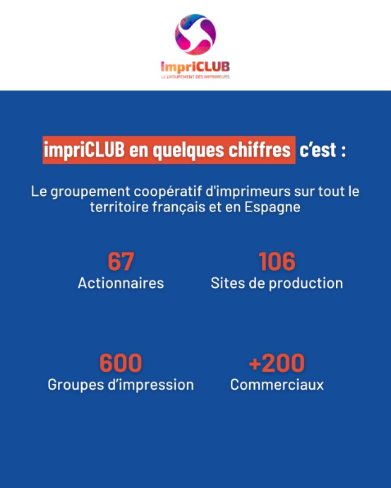 impriclub et signarama