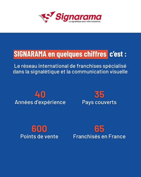 signarama
