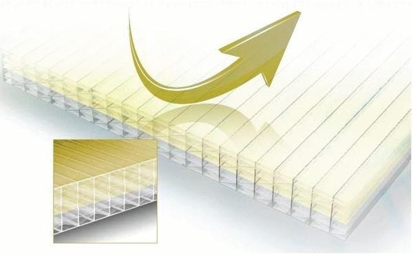PLAQ.PC MACROLUX IRGOLD10X UV 1F.32X1250X4000 STABILIT FRANCE