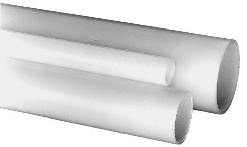 TUBE PVDF-HP/PN10  WNF GF    110    175481666 FISCHER GEORG  [175481666]