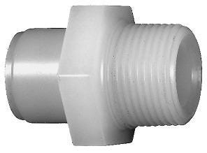 MAMELON PVDF-STD NPT     50-11/2 GF 735914510 FISCHER GEORG  [735914510]