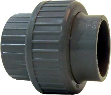 UNION ABS/EPDM                32 GF 729510108 FISCHER GEORG  [729510108]